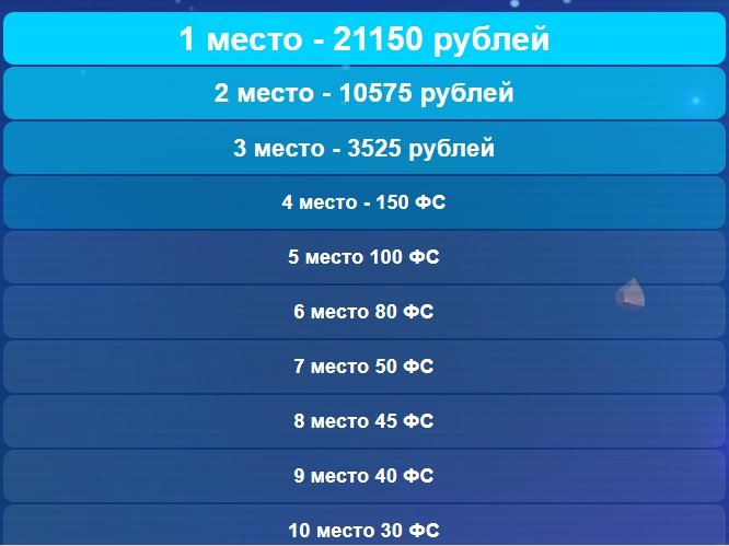 Розыгрыш 35 000 ₽ и 500 фриспинов для апрельских новичков от казино iLUCKI