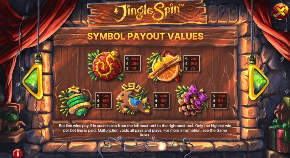 Выигрышные комбинации в слоте Jingle Spin