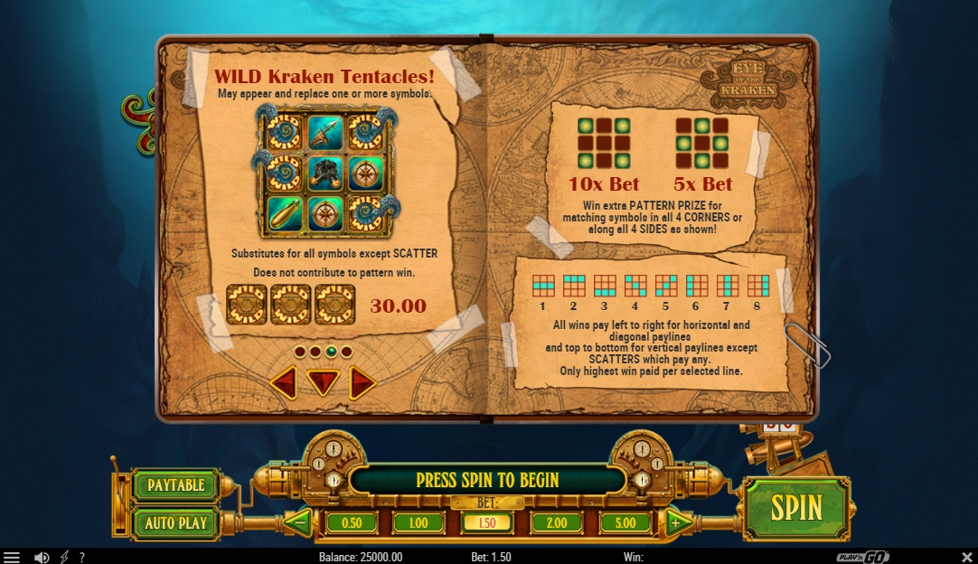 Выигрышные комбинации в слоте Eye of the Kraken