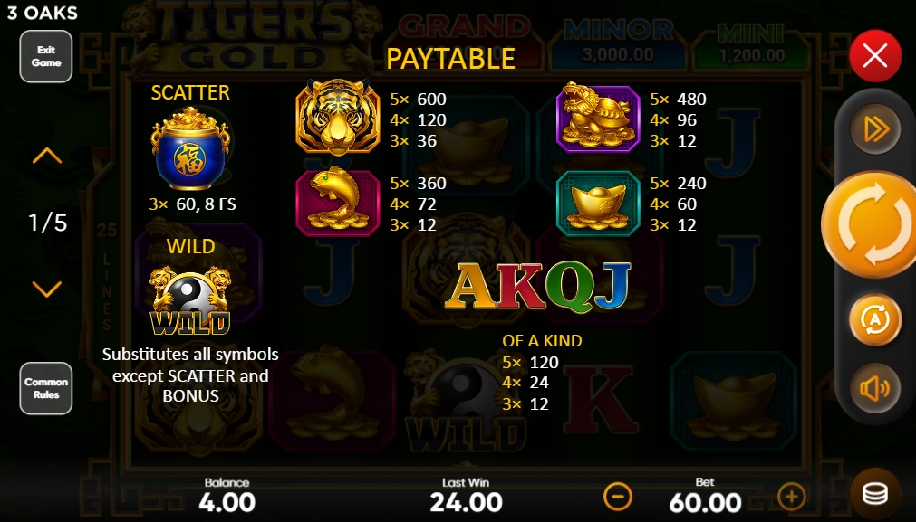 Выигрышные комбинации в слоте Tiger's Gold