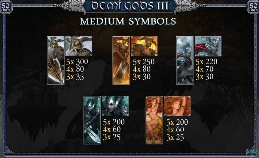Выигрышные комбинации в слоте Demi Gods 3