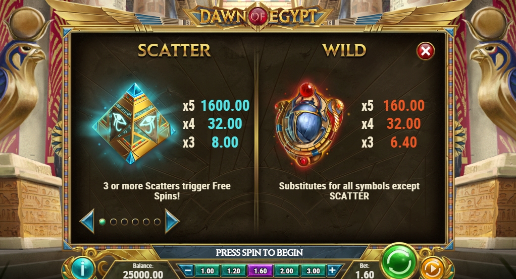 Специальные символы в слоте Dawn of Egypt