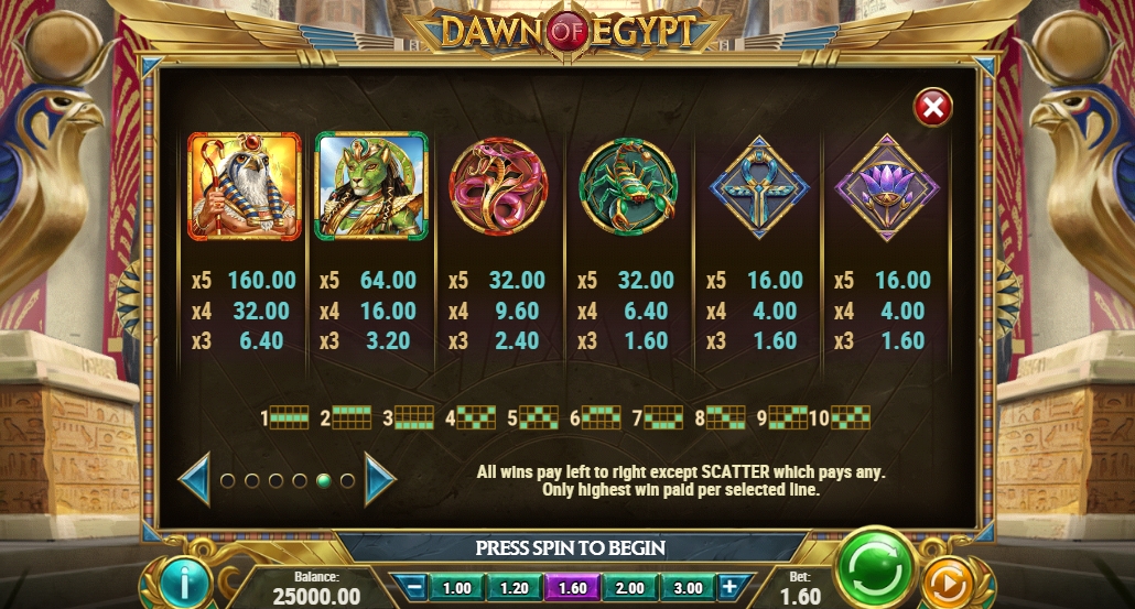 Выигрышные комбинации в слоте Dawn of Egypt