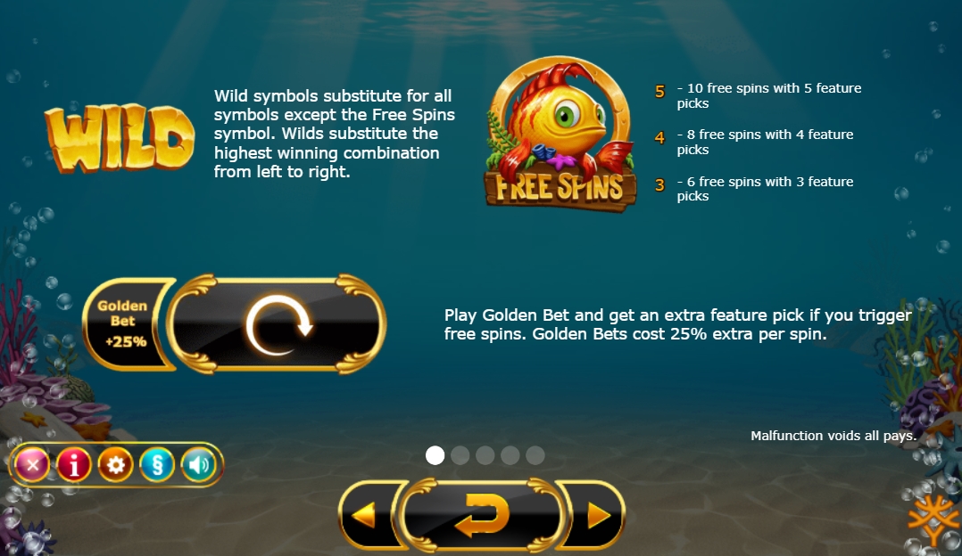 Специальные символы в слоте Golden Fish Tank