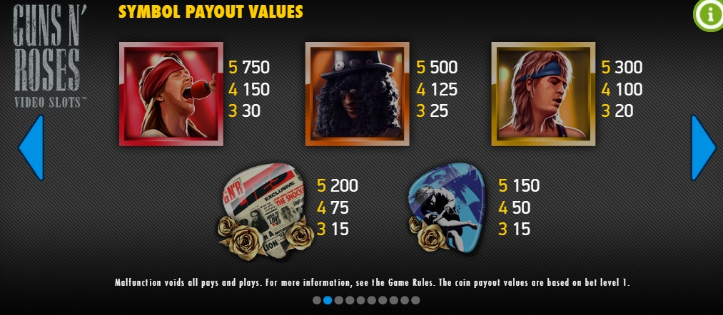 Выигрышные комбинации в слоте Guns N' Roses