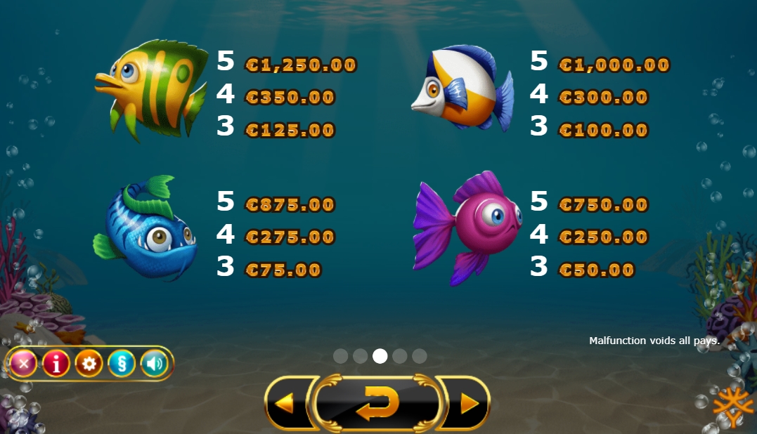Выигрышные комбинации в слоте Golden Fish Tank