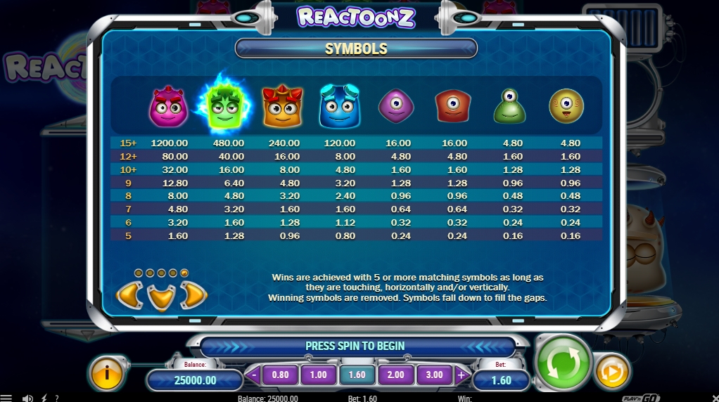 Выигрышные комбинации в слоте Reactoonz