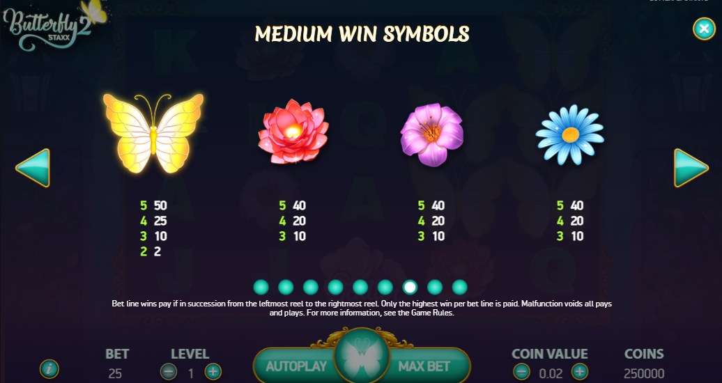 Выигрышные комбинации в слоте Butterfly Staxx 2