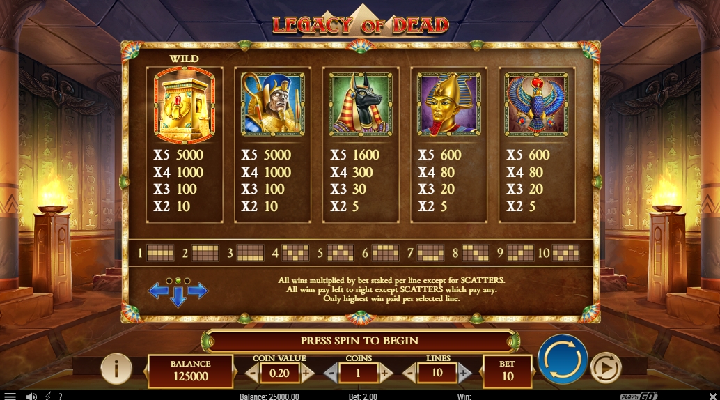 Выигрышные комбинации в слоте Legacy of Dead