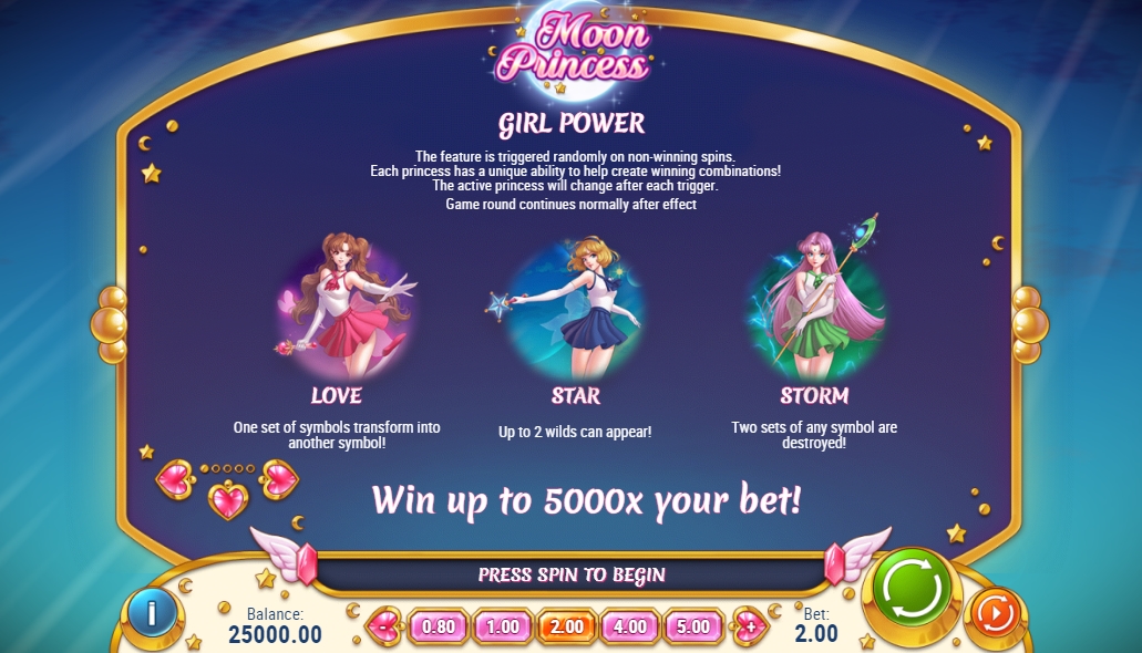 Специальные символы в слоте Moon Princess