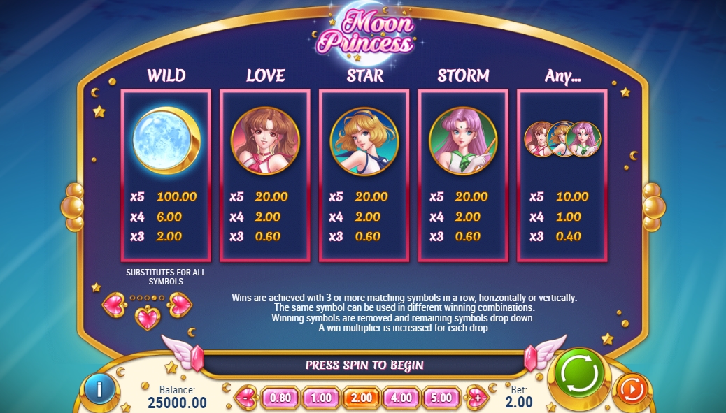 Выигрышные комбинации в слоте Moon Princess