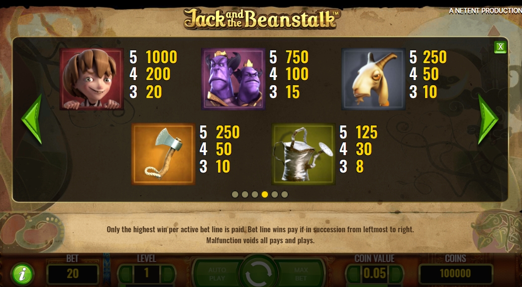 Выигрышные комбинации в слоте Jack and the Beanstalk
