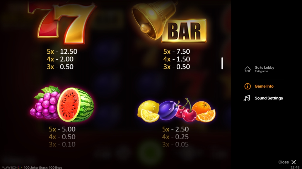 Выигрышные комбинации в слоте 100 Joker Staxx