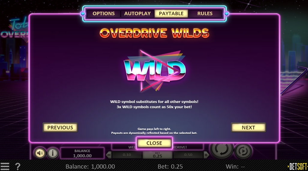Специальный символ в слоте Total Overdrive