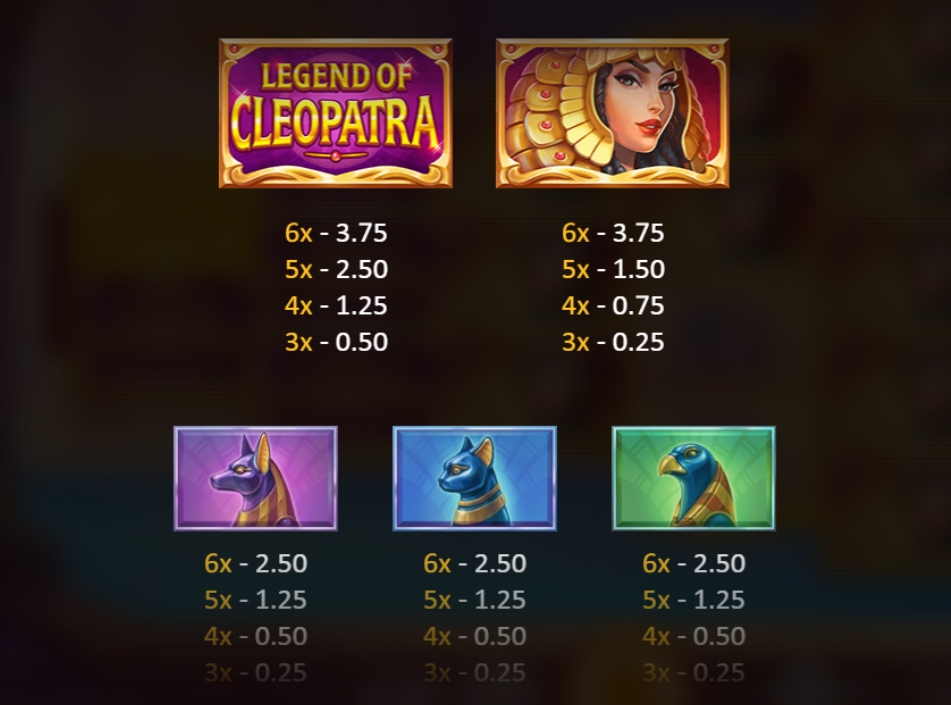 Выигрышные комбинации в слоте Legend of Cleopatra