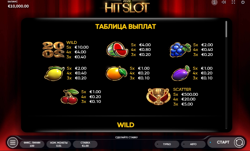 Выигрышные комбинации в слоте 2020 HIT SLOT