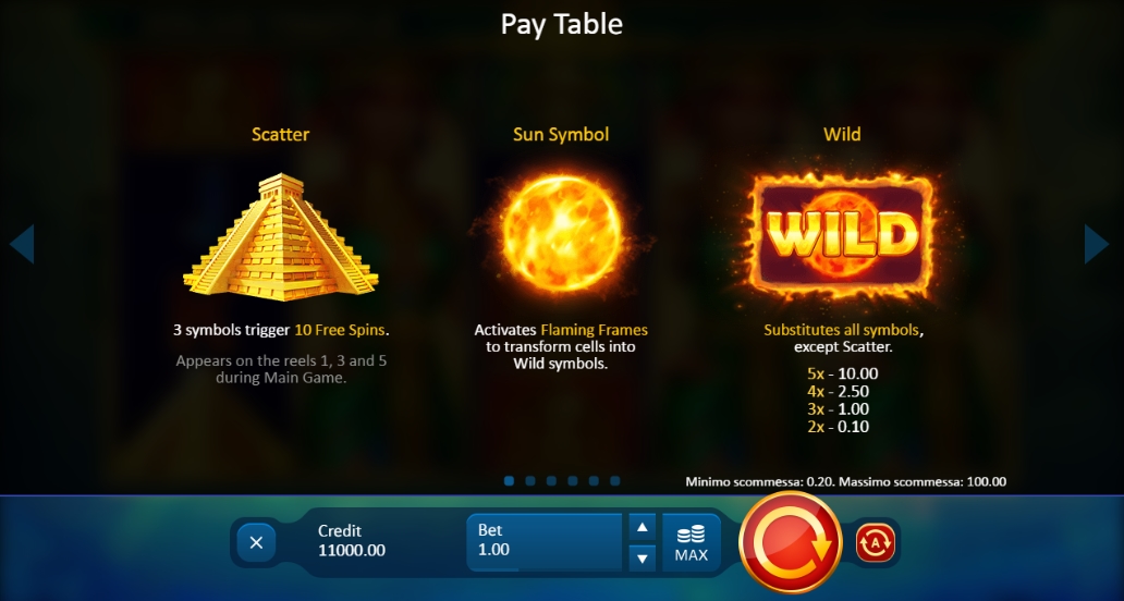 Специальные символы в слоте Solar Temple