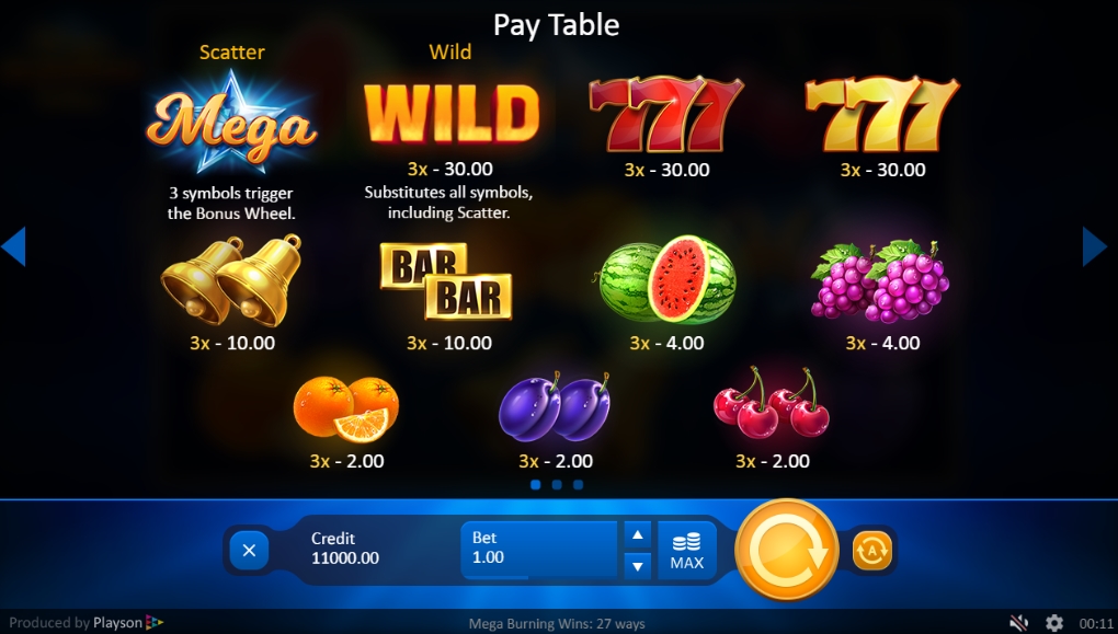 Выигрышные комбинации в слоте Mega Burning Wins 27