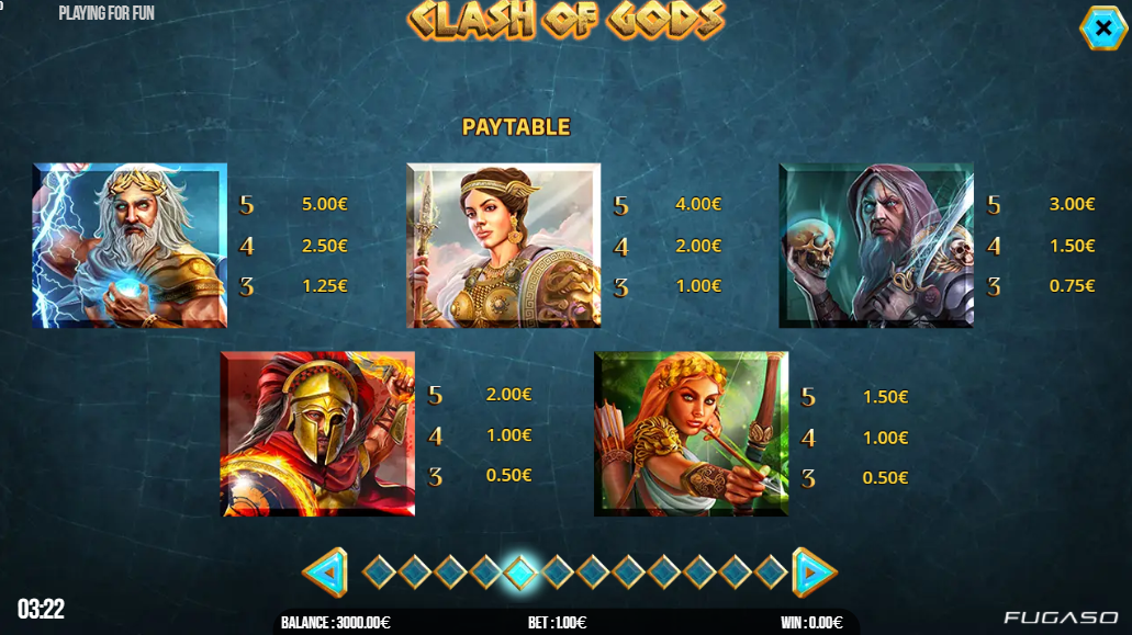 Выигрышные комбинации в игре Clash of Gods
