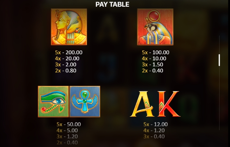 Выигрышные комбинации в слоте Book of Gold: Double Chance
