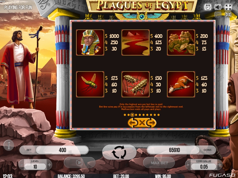 Выигрышные комбинации в слоте Plagues Of Egypt