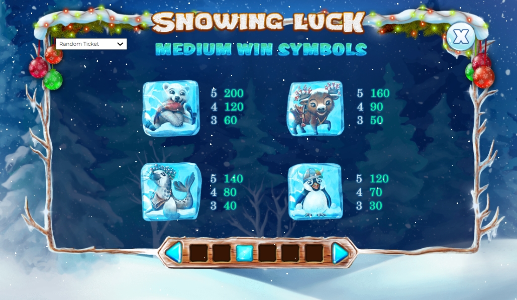 Выигрышные комбинации в слоте Snowing Luck Christmas Edition