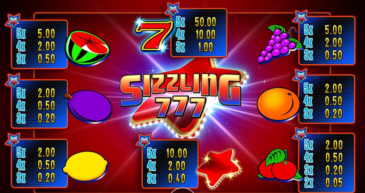 Выигрышные комбинации в игре Sizzling 777