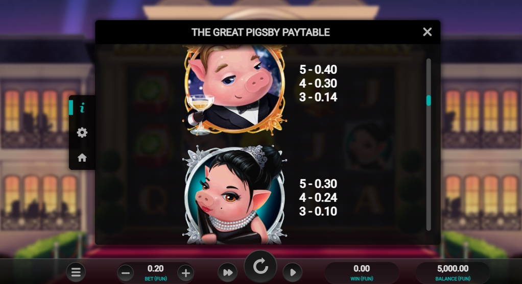 Выигрышные комбинации в слоте The Great Pigsby