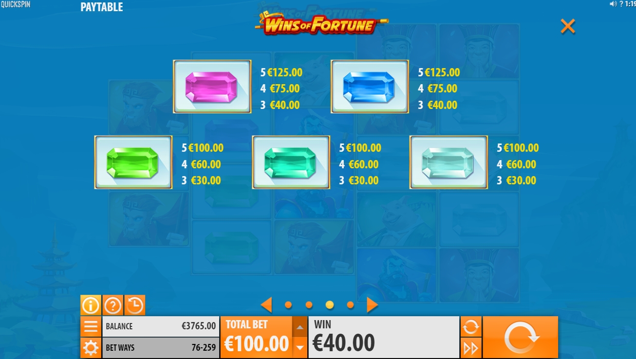 Выигрышные комбинации в слоте Wins of Fortune