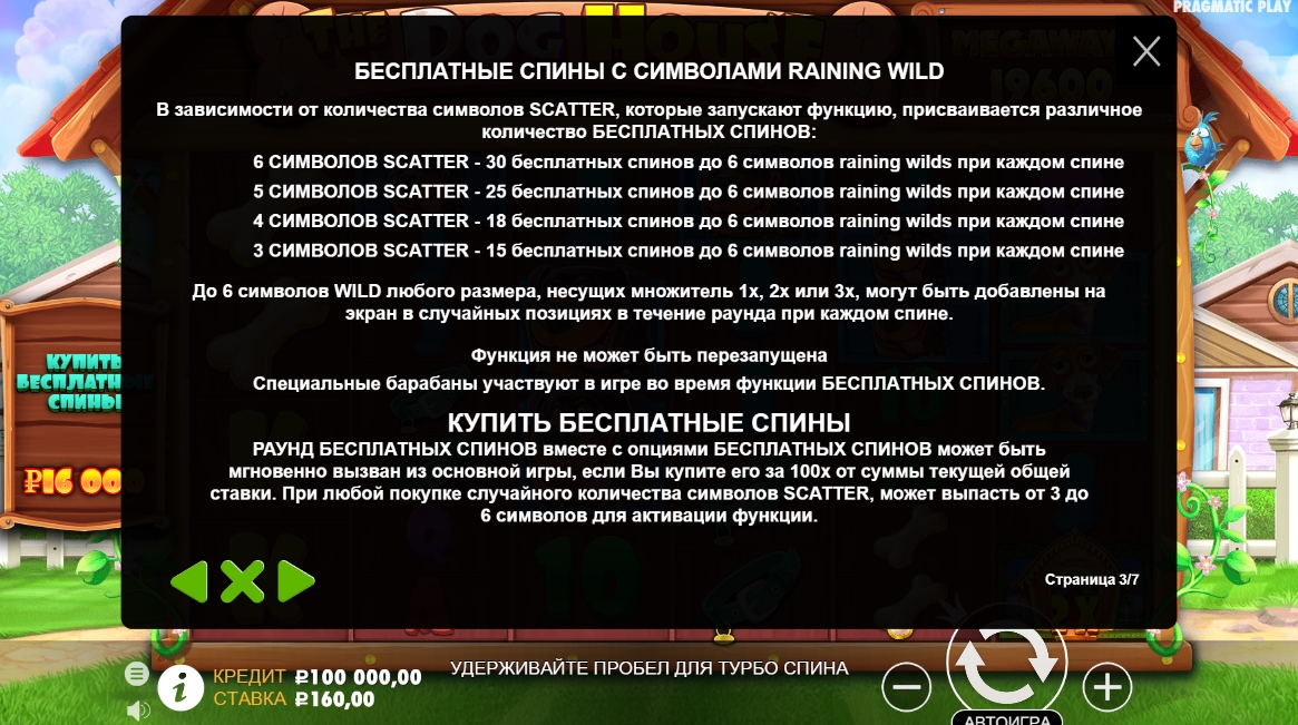 Фриспины в слоте The Dog House