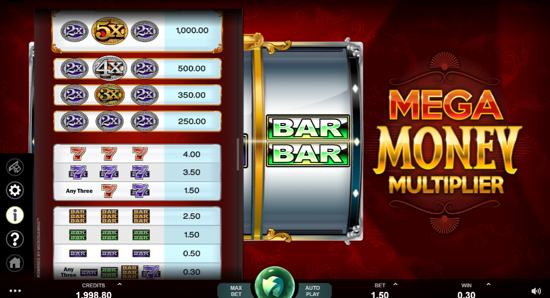 Выигрышные комбинации в слоте Mega Money Multiplier