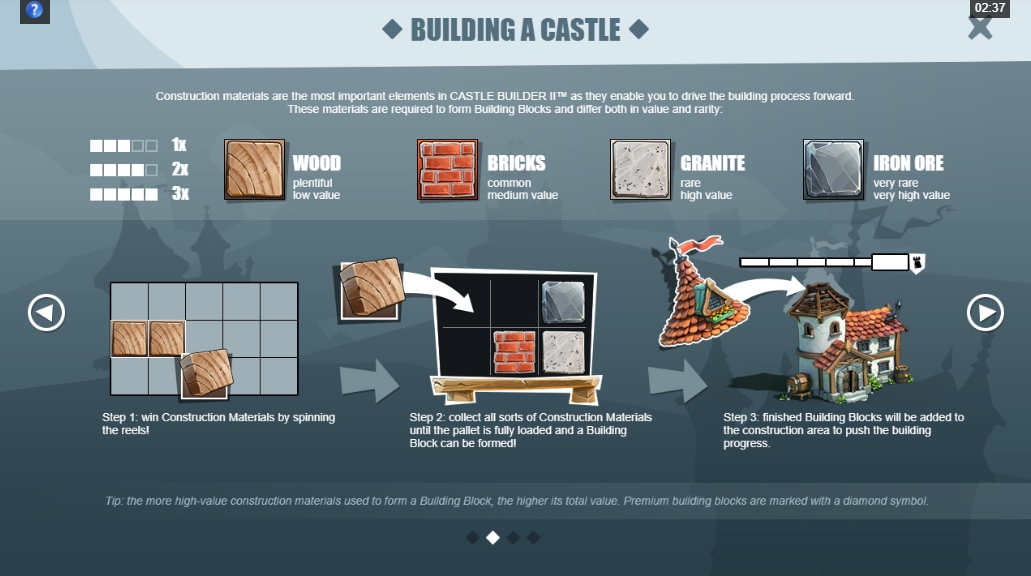 Бонусная функция в слоте Castle Builder 2