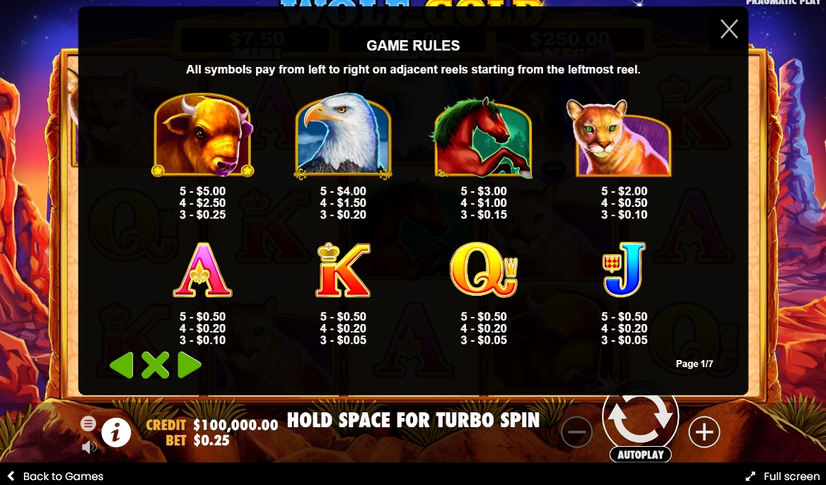 Выигрышные комбинации в слоте Wolf Gold