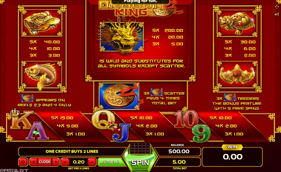 Выигрышные комбинации в слоте Dragon King