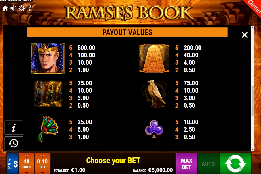 Выигрышные комбинации в слоте Ramses Book