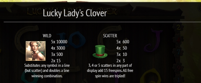 Специальные символы в слоте Lucky Lady's Clover