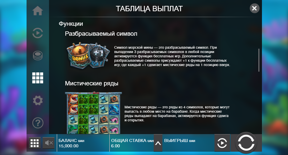 Фриспины в игре Razor Shark