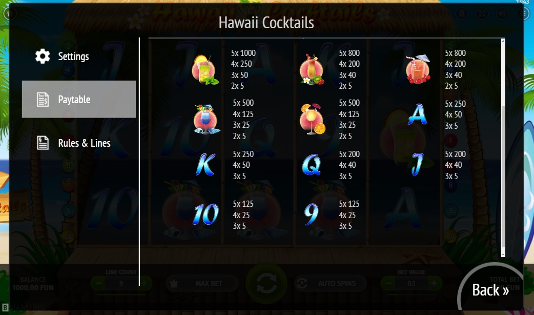 Выигрышные комбинации в слоте Hawaii Cocktails
