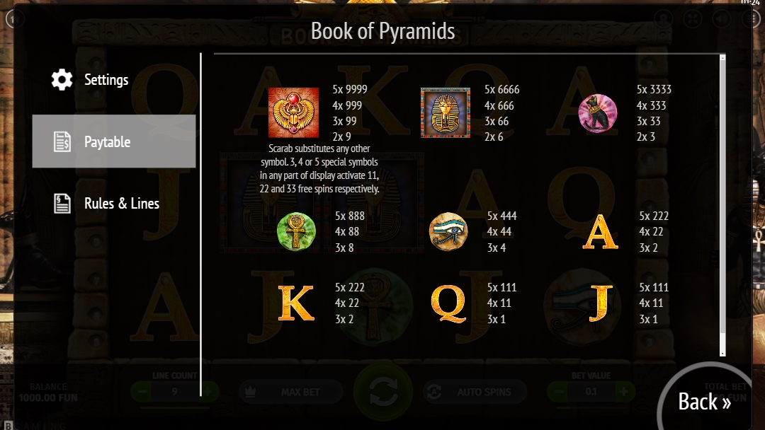 Выигрышные комбинации в слоте Book of Pyramids