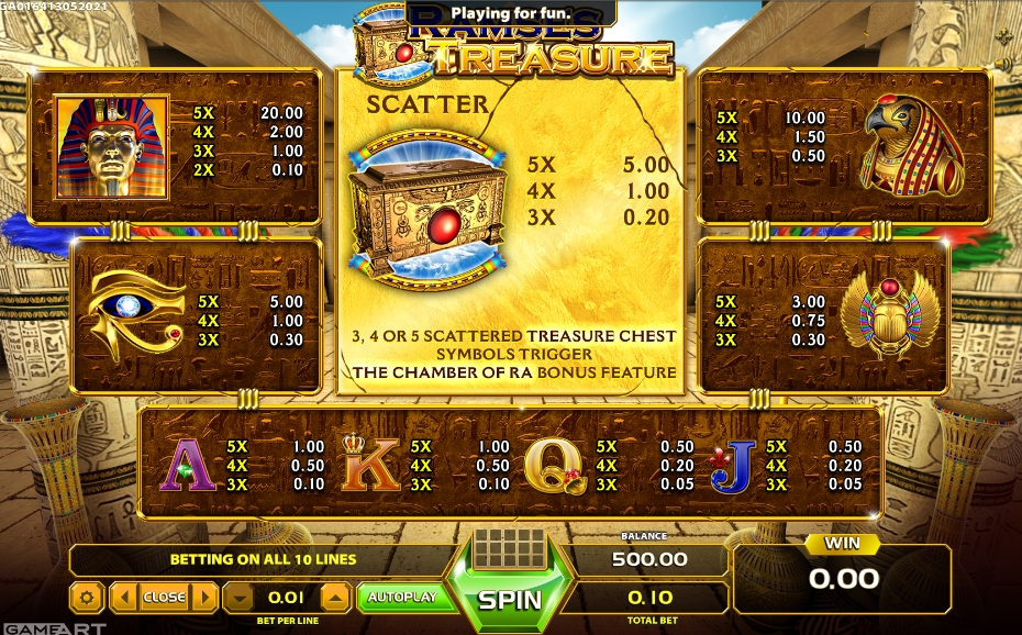 Выигрышные комбинации в слоте Ramses Treasure