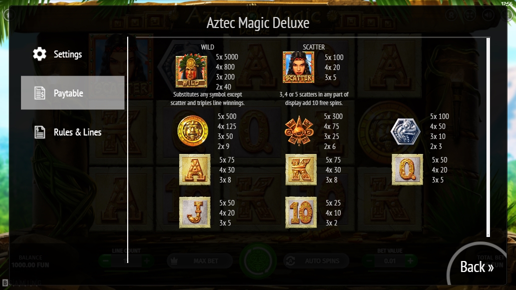 Выигрышные комбинации в слоте Aztec Magic