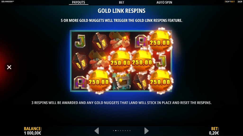 Специальный символ в слоте Gold Digger