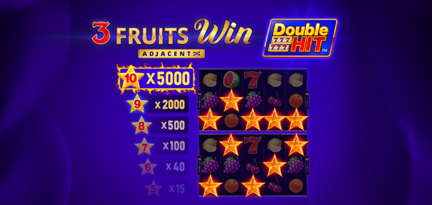 3 Fruits Win
