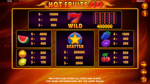 Hot Fruits 40