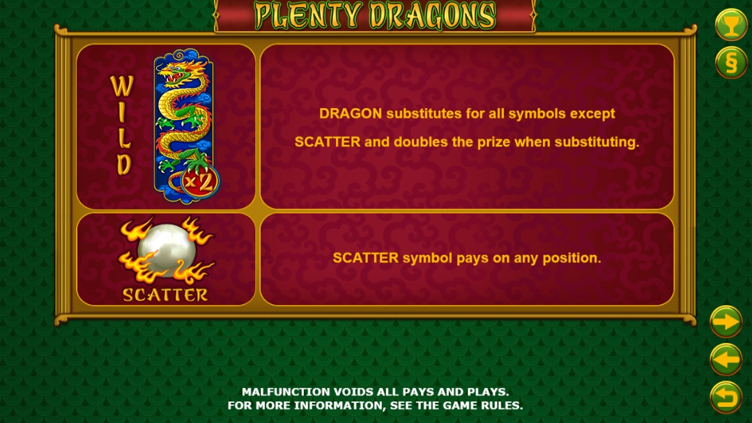 Специальные символы в слоте Plenty Dragons