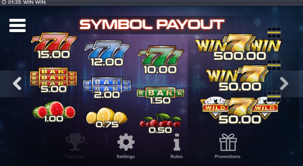 Выигрышные комбинации в слоте Win Win