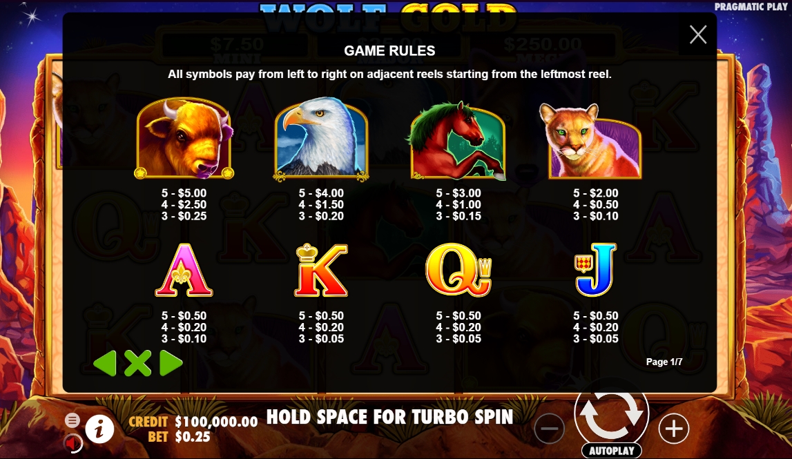 Выигрышные комбинации в слоте Wolf Gold