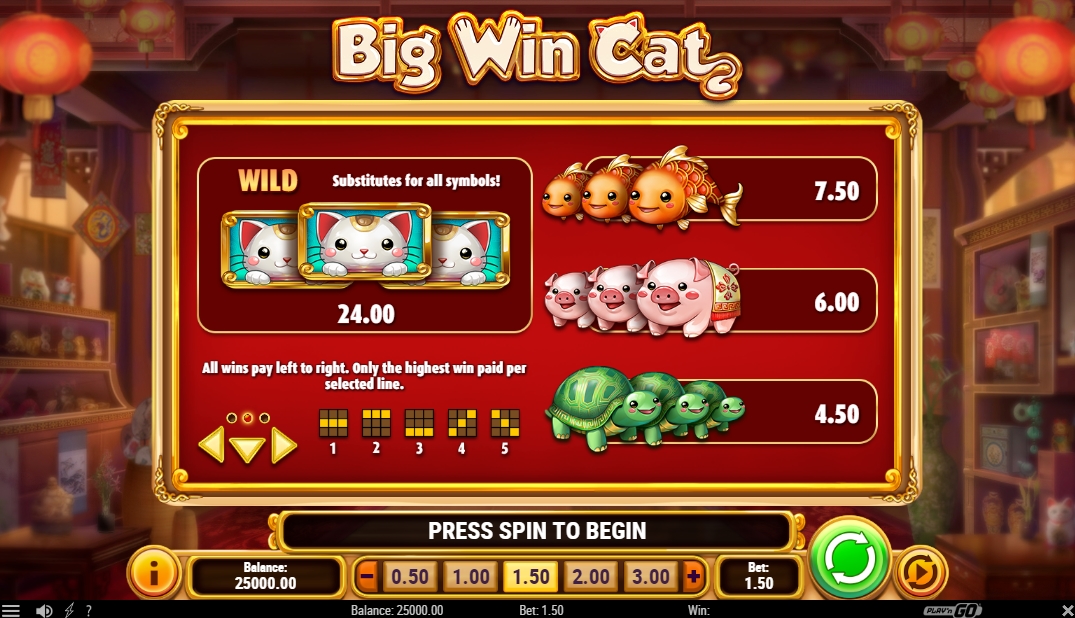 Выигрышные комбинации в слоте Big Win Cat