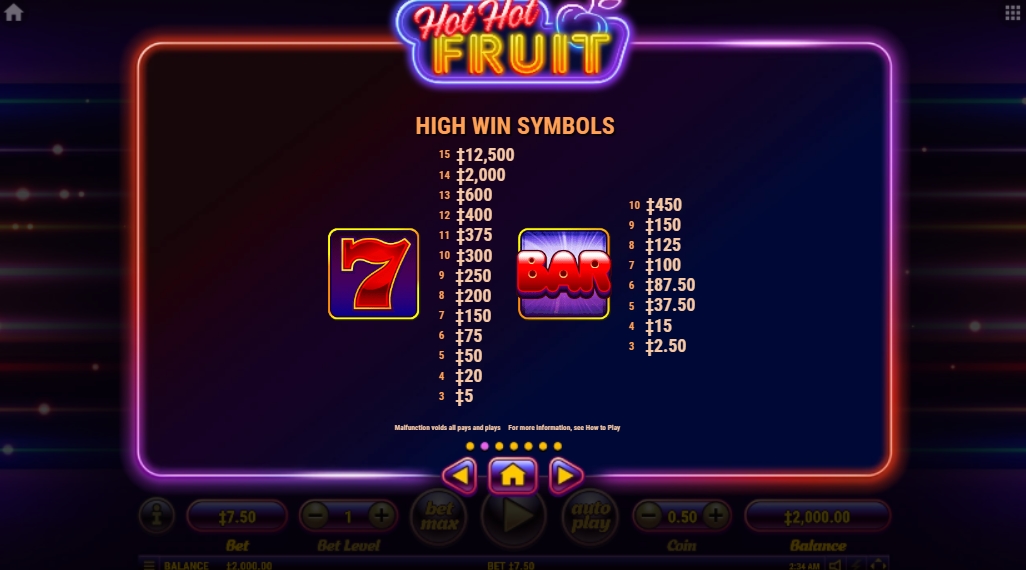 Выигрышные комбинации в слоте Hot Hot Fruit