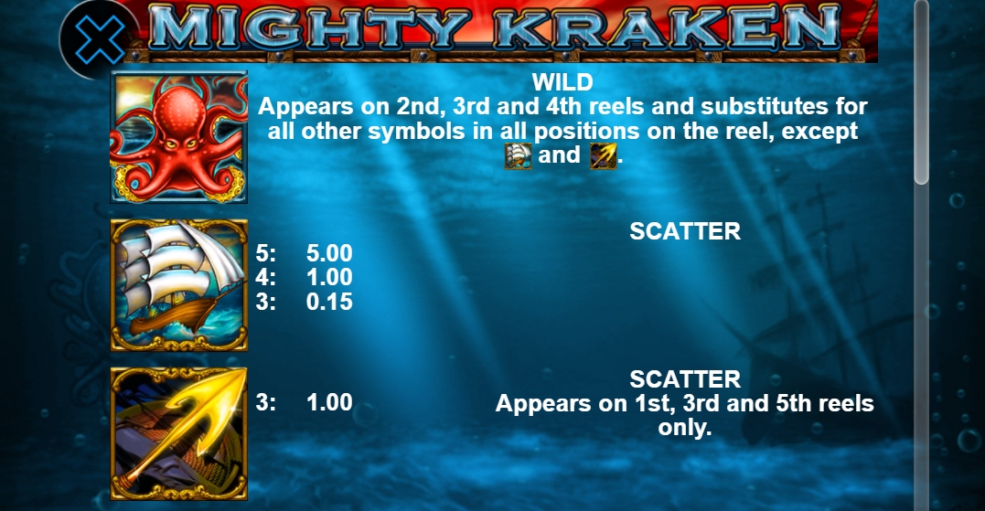 Специальные символы в слоте Mighty Kraken